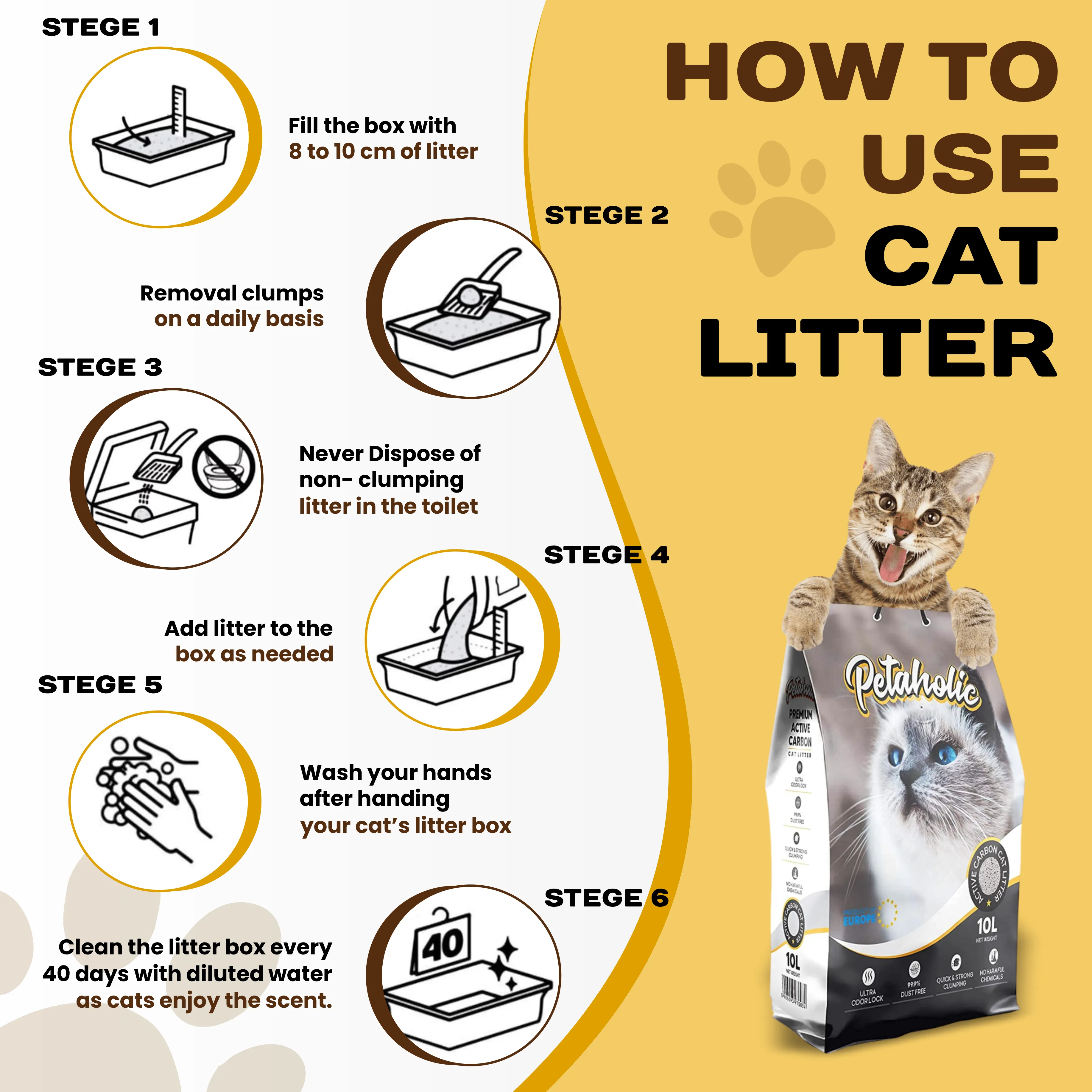 Cat litter & Litter Scooper with Litter Tray (17 Inch)